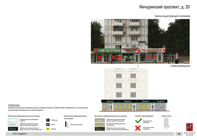 Архитектурная концепция размещения вывесок — Мичуринский проспект, 20, Москва, страница PDF 42 · Документ по адресу · Архитектурно-художественная концепция · 2016 год