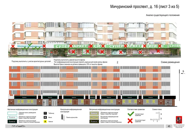 Архитектурная концепция размещения вывесок — Мичуринский проспект, 16, Москва, лист 3 из 5 · Документ по адресу · Архитектурно-художественная концепция · 2016 год