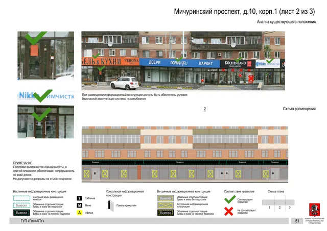 Архитектурная концепция размещения вывесок — Мичуринский проспект, 10, корп. 1, Москва, лист 2 из 3 · Документ по адресу · Архитектурно-художественная концепция · 2016 год