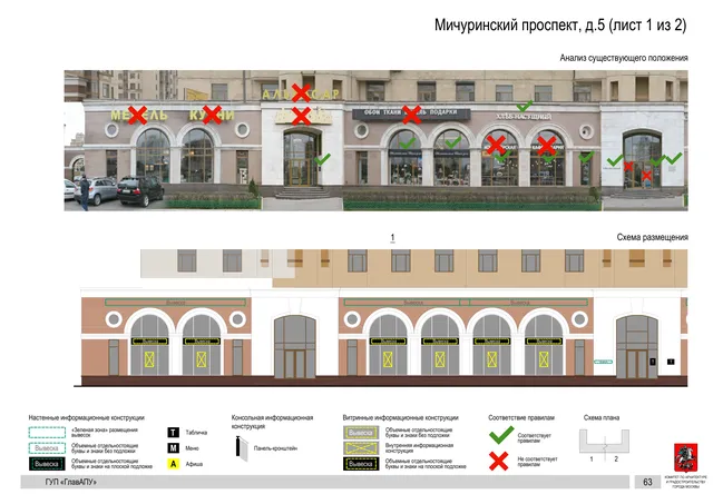 Архитектурная концепция размещения вывесок — Мичуринский проспект, 5, Москва, лист 1 из 2 · Документ по адресу · Архитектурно-художественная концепция · 2016 год