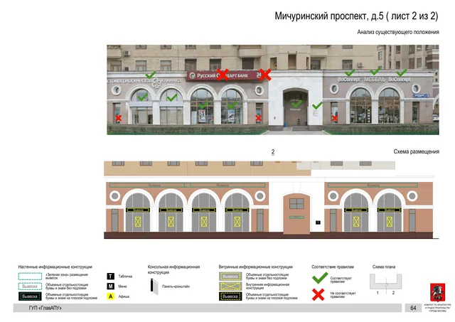 Архитектурная концепция размещения вывесок — Мичуринский проспект, 5, Москва, лист 2 из 2 · Документ по адресу · Архитектурно-художественная концепция · 2016 год