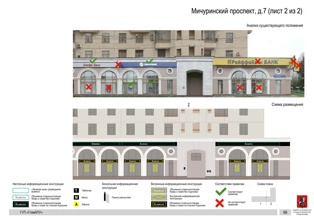 Архитектурная концепция размещения вывесок — Мичуринский проспект, 7, Москва, лист 2 из 2 · Документ по адресу · Архитектурно-художественная концепция · 2016 год