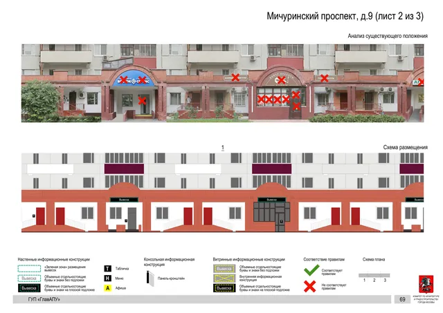Архитектурная концепция размещения вывесок — Мичуринский проспект, 9, Москва, лист 2 из 3 · Документ по адресу · Архитектурно-художественная концепция · 2016 год