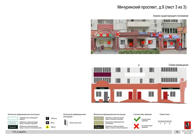 Архитектурная концепция размещения вывесок — Мичуринский проспект, 9, Москва, лист 3 из 3 · Документ по адресу · Архитектурно-художественная концепция · 2016 год