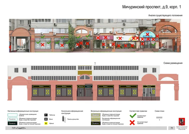 Архитектурная концепция размещения вывесок — Мичуринский проспект, 9, корп. 1, Москва, страница PDF 71 · Документ по адресу · Архитектурно-художественная концепция · 2016 год