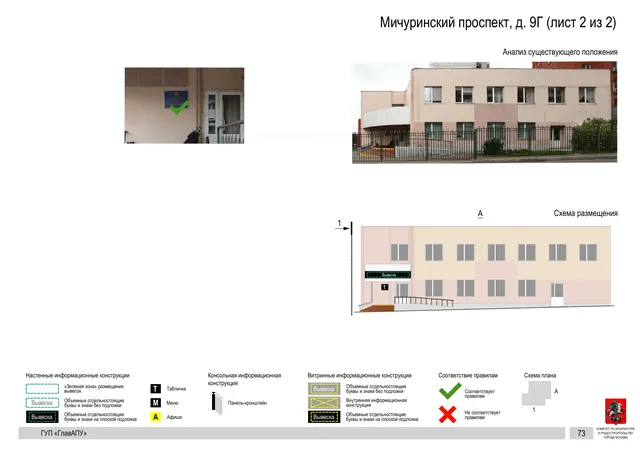 Архитектурная концепция размещения вывесок — Мичуринский проспект, 9Г, Москва, лист 2 из 2 · Документ по адресу · Архитектурно-художественная концепция · 2016 год