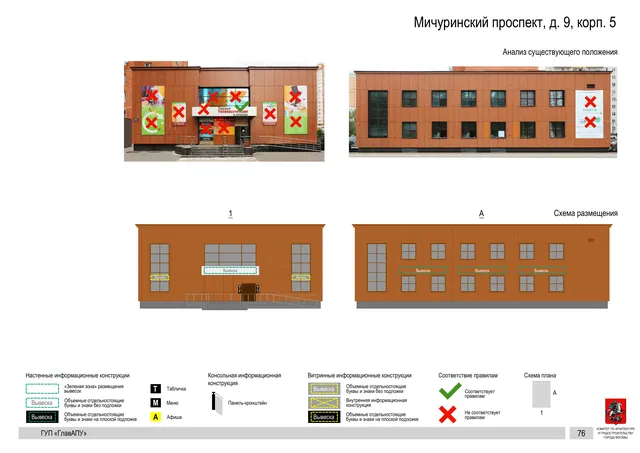 Архитектурная концепция размещения вывесок — Мичуринский проспект, 9, корп. 5, Москва, страница PDF 76 · Документ по адресу · Архитектурно-художественная концепция · 2016 год