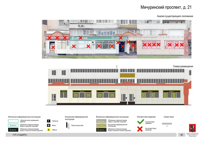 Архитектурная концепция размещения вывесок — Мичуринский проспект, 21, Москва, страница PDF 81 · Документ по адресу · Архитектурно-художественная концепция · 2016 год