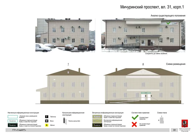 Архитектурная концепция размещения вывесок — Мичуринский проспект, вл. 31, корп. 1, Москва, страница PDF 91 · Документ по адресу · Архитектурно-художественная концепция · 2016 год