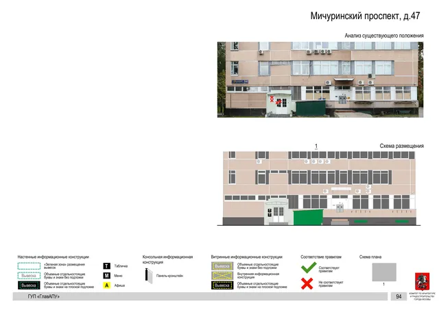 Архитектурная концепция размещения вывесок — Мичуринский проспект, 47, Москва, страница PDF 94 · Документ по адресу · Архитектурно-художественная концепция · 2016 год