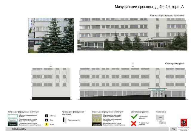 Архитектурная концепция размещения вывесок — Мичуринский проспект, 49, корп. А, Москва, страница PDF 95 · Документ по адресу · Архитектурно-художественная концепция · 2016 год