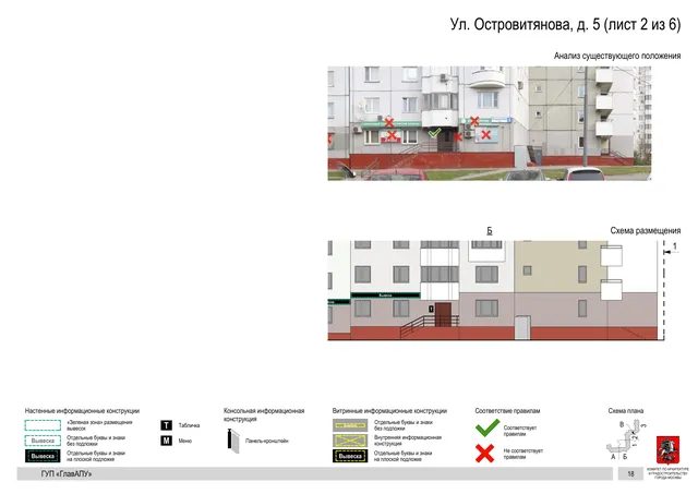 Архитектурная концепция размещения вывесок — Островитянова улица, 5, Москва, лист 2 из 6 · Документ по адресу · Архитектурно-художественная концепция · 2016 год