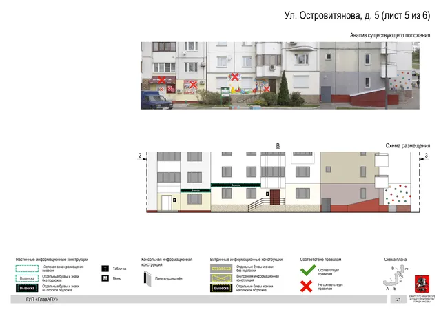 Архитектурная концепция размещения вывесок — Островитянова улица, 5, Москва, лист 5 из 6 · Документ по адресу · Архитектурно-художественная концепция · 2016 год