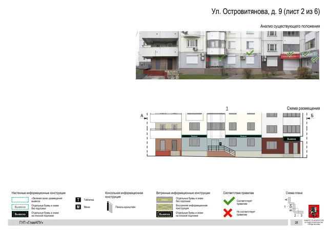 Архитектурная концепция размещения вывесок — Островитянова улица, 9, Москва, лист 2 из 6 · Документ по адресу · Архитектурно-художественная концепция · 2016 год