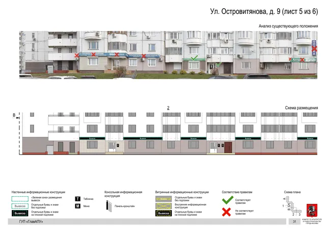 Архитектурная концепция размещения вывесок — Островитянова улица, 9, Москва, лист 5 из 6 · Документ по адресу · Архитектурно-художественная концепция · 2016 год