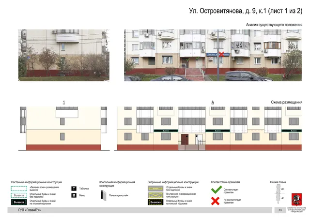 Архитектурная концепция размещения вывесок — Островитянова улица, 9, корп. 1, Москва, лист 1 из 2 · Документ по адресу · Архитектурно-художественная концепция · 2016 год