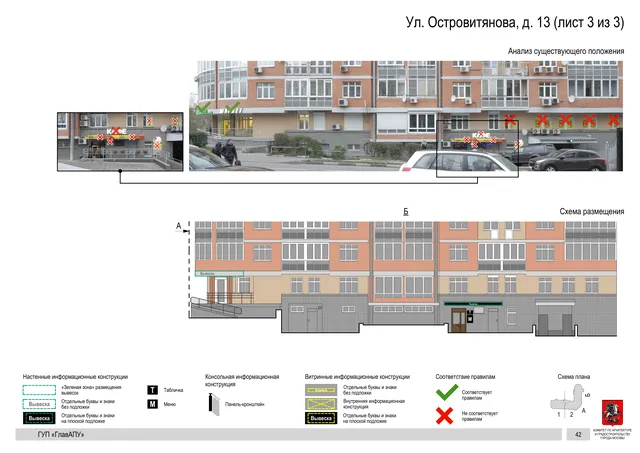 Архитектурная концепция размещения вывесок — Островитянова улица, 13, Москва, лист 3 из 3 · Документ по адресу · Архитектурно-художественная концепция · 2016 год