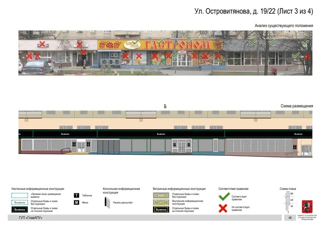 Архитектурная концепция размещения вывесок — Островитянова улица, 19/22, Москва, лист 3 из 4 · Документ по адресу · Архитектурно-художественная концепция · 2016 год