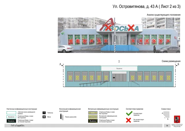 Архитектурная концепция размещения вывесок — Островитянова улица, 43А, Москва, лист 2 из 3 · Документ по адресу · Архитектурно-художественная концепция · 2016 год