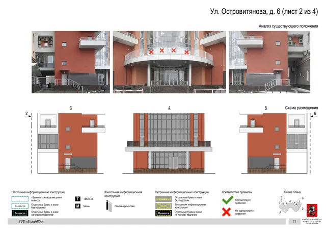 Архитектурная концепция размещения вывесок — Островитянова улица, 6, Москва, лист 2 из 4 · Документ по адресу · Архитектурно-художественная концепция · 2016 год
