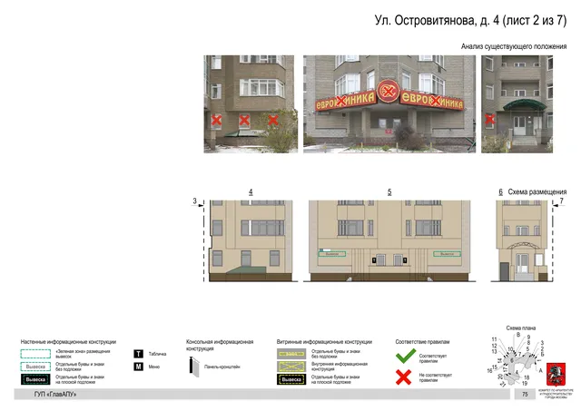 Архитектурная концепция размещения вывесок — Островитянова улица, 4, Москва, лист 2 из 7 · Документ по адресу · Архитектурно-художественная концепция · 2016 год