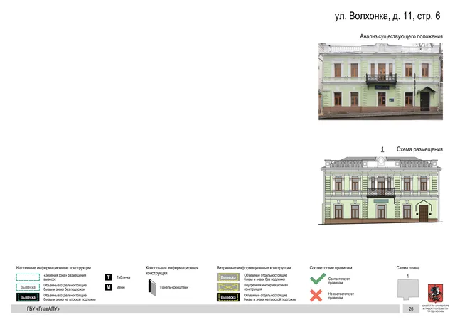 ул. Волхонка, д. 11, стр. 6 · PDF 29 Архитектурная концепция размещения вывесок — Волхонка улица, 11, стр. 6, Москва, страница PDF 29 · Документ по адресу · Архитектурно-художественная концепция