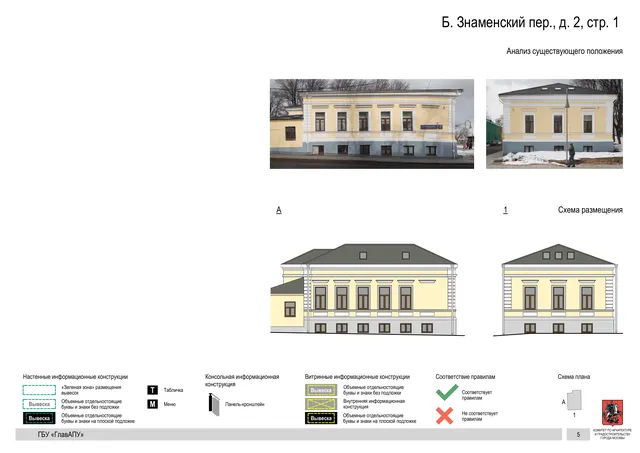 Архитектурная концепция размещения вывесок — Б знаменский переулок, 2, стр. 1, Москва, страница PDF 7 · Документ по адресу · Архитектурно-художественная концепция