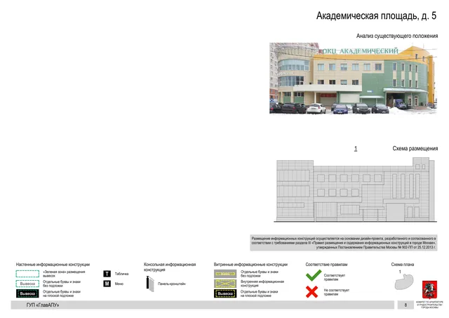 Архитектурная концепция размещения вывесок — Академическая площадь, 5, Москва, страница PDF 8 · Документ по адресу · Архитектурно-художественная концепция · 2016 год