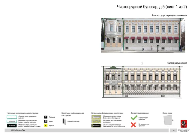 Архитектурная концепция размещения вывесок — Чистопрудный бульвар, 5, Москва, лист 1 из 2 · Документ по адресу · Архитектурно-художественная концепция