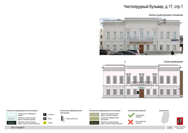 Архитектурная концепция размещения вывесок — Чистопрудный бульвар, 17, стр. 1, Москва, страница PDF 58 · Документ по адресу · Архитектурно-художественная концепция