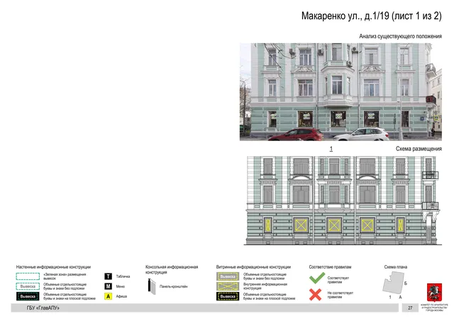 Архитектурная концепция размещения вывесок — Макаренко улица, 1/19, Москва, лист 1 из 2 · Документ по адресу · Архитектурно-художественная концепция