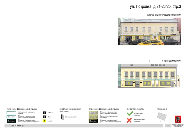 ул. Покровка, д.21-23/25, стр.3 · PDF 65 Архитектурная концепция размещения вывесок — Покровка улица, 21-23/25, стр. 3, Москва, страница PDF 65 · Документ по адресу · Архитектурно-художественная концепция