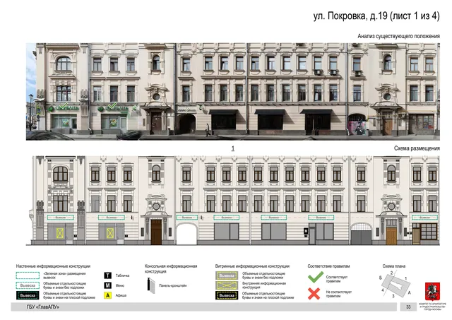 Архитектурная концепция размещения вывесок — Покровка улица, 19, Москва, лист 1 из 4 · Адрес также найден в другом документе · Архитектурно-художественная концепция