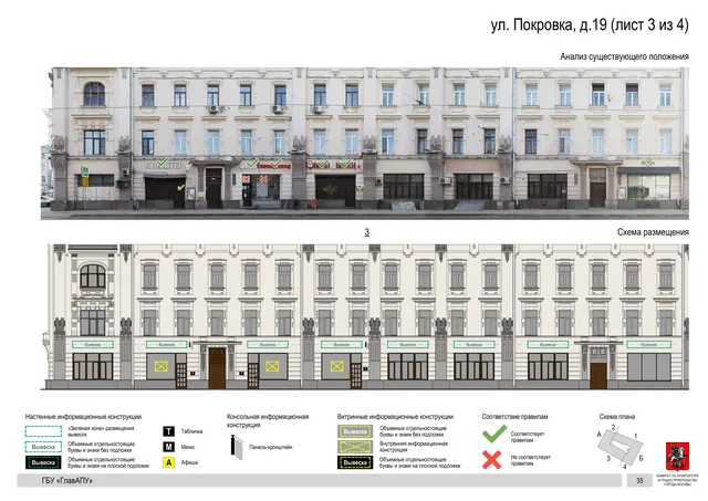 Архитектурная концепция размещения вывесок — Покровка улица, 19, Москва, лист 3 из 4 · Адрес также найден в другом документе · Архитектурно-художественная концепция
