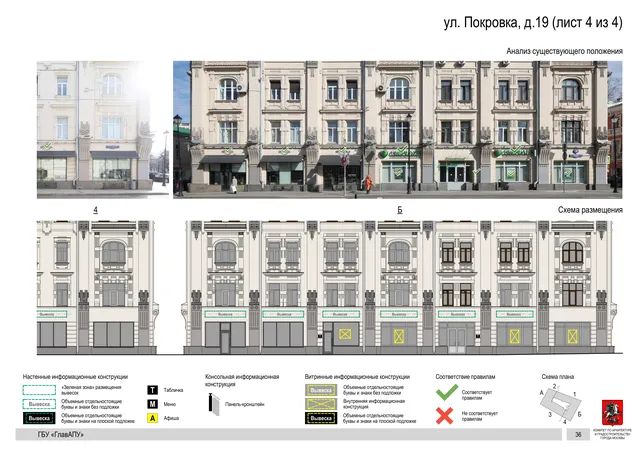 Архитектурная концепция размещения вывесок — Покровка улица, 19, Москва, лист 4 из 4 · Адрес также найден в другом документе · Архитектурно-художественная концепция