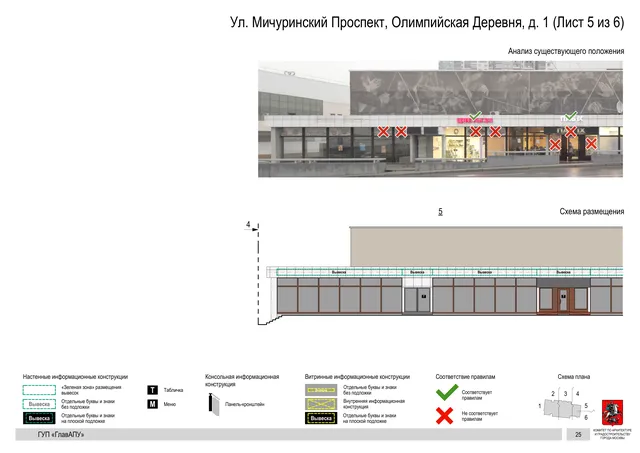 Архитектурная концепция размещения вывесок — Мичуринский олимпийская деревня улица, 1, Москва, лист 5 из 6 · Документ по адресу · Архитектурно-художественная концепция · 2016 год