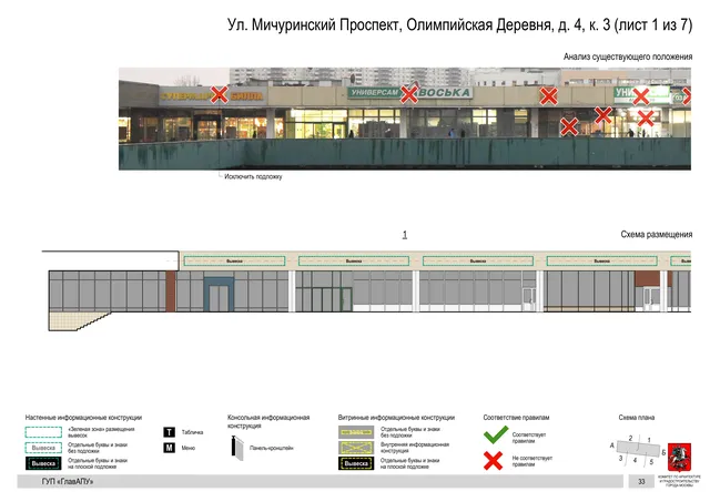 Архитектурная концепция размещения вывесок — Мичуринский олимпийская деревня улица, 4, корп. 3, Москва, лист 1 из 7 · Документ по адресу · Архитектурно-художественная концепция · 2016 год
