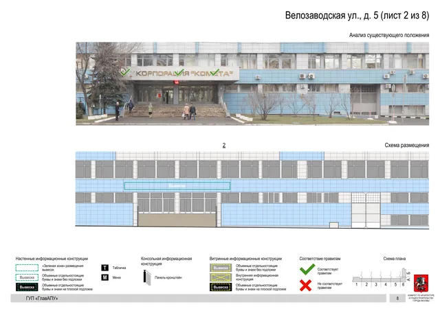 Архитектурная концепция размещения вывесок — Велозаводская улица, 5, Москва, лист 2 из 8 · Документ по адресу · Архитектурно-художественная концепция · 2019 год