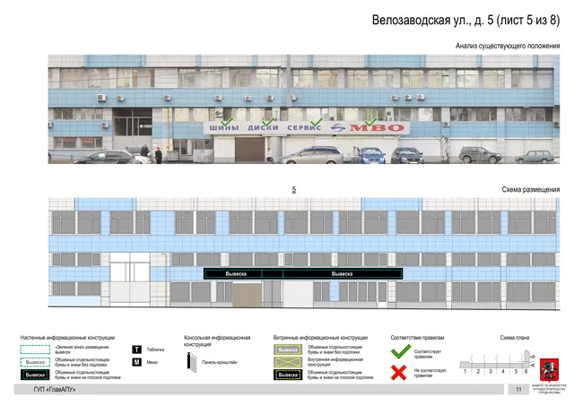 Архитектурная концепция размещения вывесок — Велозаводская улица, 5, Москва, лист 5 из 8 · Документ по адресу · Архитектурно-художественная концепция · 2019 год