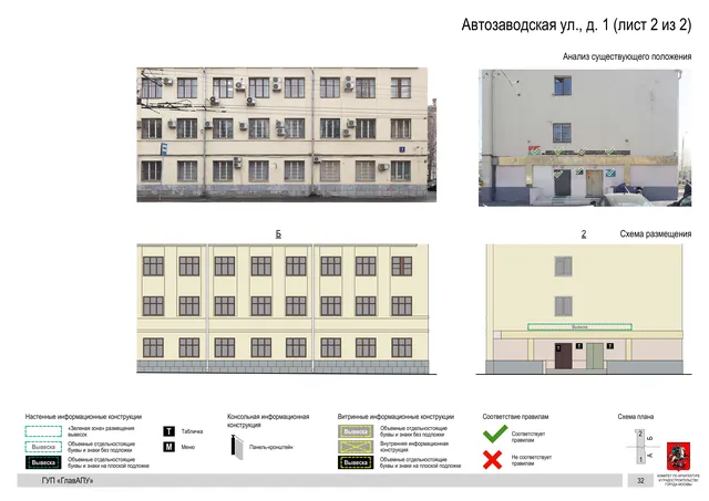 Архитектурная концепция размещения вывесок — Автозаводская улица, 1, Москва, лист 2 из 2 · Документ по адресу · Архитектурно-художественная концепция · 2019 год