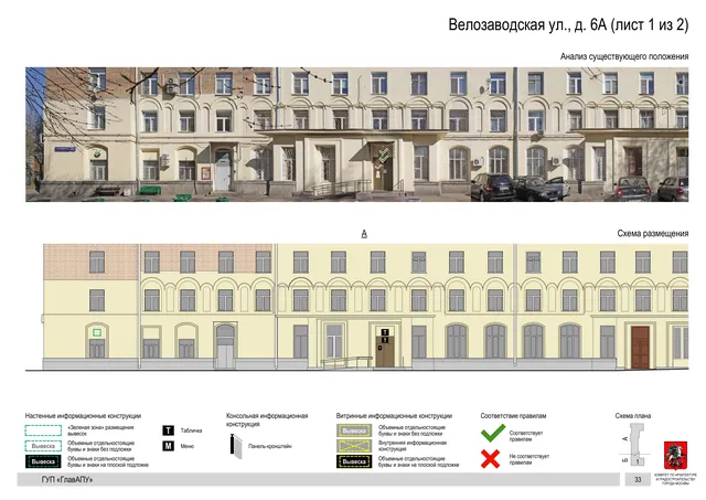 Архитектурная концепция размещения вывесок — Велозаводская улица, 6А, Москва, лист 1 из 2 · Документ по адресу · Архитектурно-художественная концепция · 2019 год