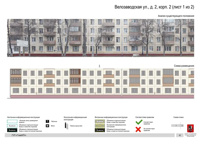 Архитектурная концепция размещения вывесок — Велозаводская улица, 2, корп. 2, Москва, лист 1 из 2 · Документ по адресу · Архитектурно-художественная концепция · 2019 год