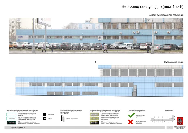 Архитектурная концепция размещения вывесок — Велозаводская улица, 5, Москва, лист 1 из 8 · Документ по адресу · Архитектурно-художественная концепция · 2019 год