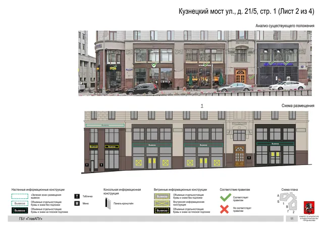 Архитектурная концепция размещения вывесок — Кузнецкий мост улица, 21/5, стр. 1, Москва, лист 2 из 4 · Документ по адресу · Архитектурно-художественная концепция