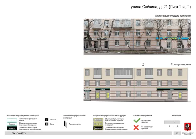 Архитектурная концепция размещения вывесок — Сайкина улица, 21, Москва, лист 2 из 2 · Документ по адресу · Архитектурно-художественная концепция · 2020 год