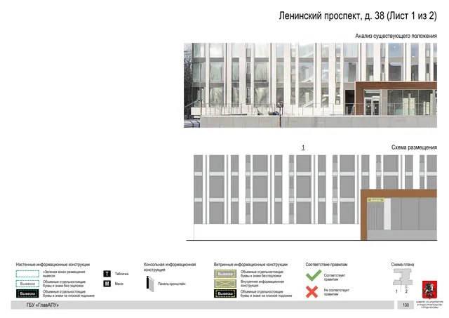 Архитектурная концепция размещения вывесок — Ленинский проспект, 38, Москва, лист 1 из 2 · Документ по адресу · Архитектурно-художественная концепция · 2020 год
