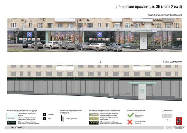 Архитектурная концепция размещения вывесок — Ленинский проспект, 36, Москва, лист 2 из 3 · Документ по адресу · Архитектурно-художественная концепция · 2020 год