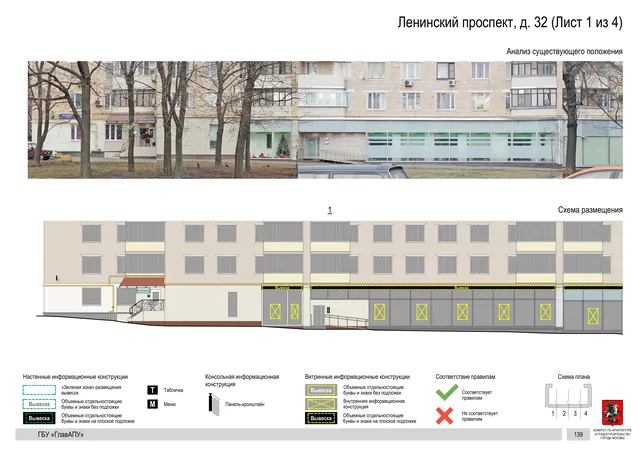 Архитектурная концепция размещения вывесок — Ленинский проспект, 32, Москва, лист 1 из 4 · Документ по адресу · Архитектурно-художественная концепция · 2020 год