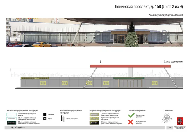 Архитектурная концепция размещения вывесок — Ленинский проспект, 158, Москва, лист 2 из 9 · Документ по адресу · Архитектурно-художественная концепция · 2020 год