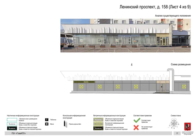 Архитектурная концепция размещения вывесок — Ленинский проспект, 158, Москва, лист 4 из 9 · Документ по адресу · Архитектурно-художественная концепция · 2020 год